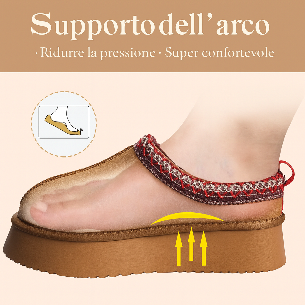 CaldoStep™ - Piedi caldi per tutto l'inverno