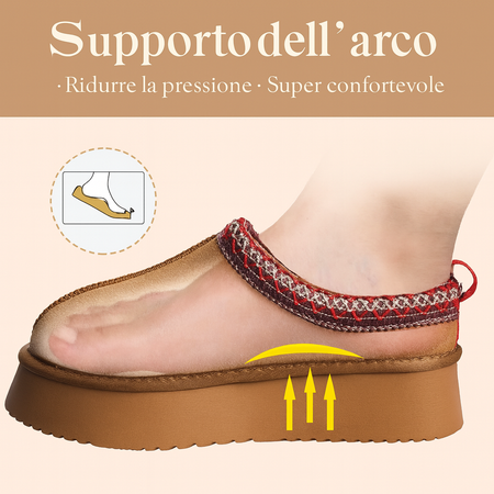 CaldoStep™ - Piedi caldi per tutto l'inverno