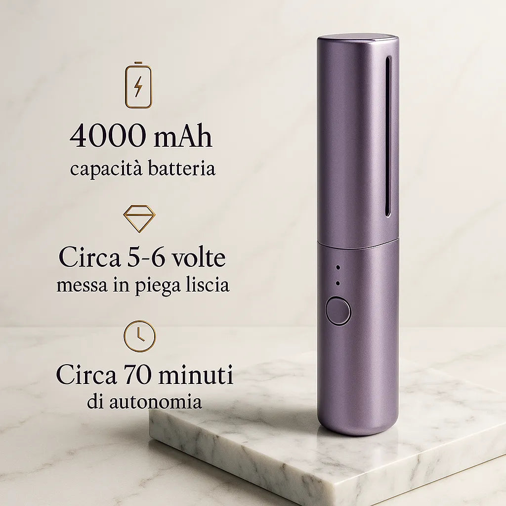 Soavia™ HeatSilk 2F — Pettine e spazzola lisciante 2 in 1 portatile,effetto salone.