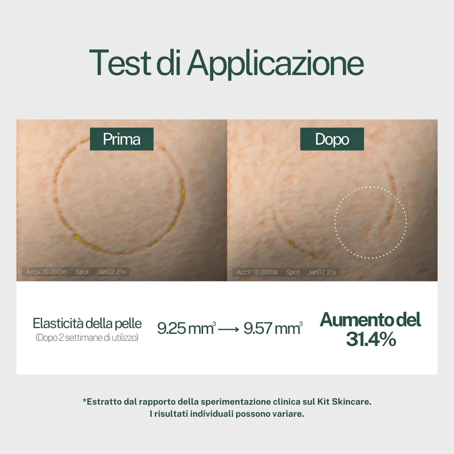 Soavia™ CollagenGlow – Dite addio alla carnagione spenta
